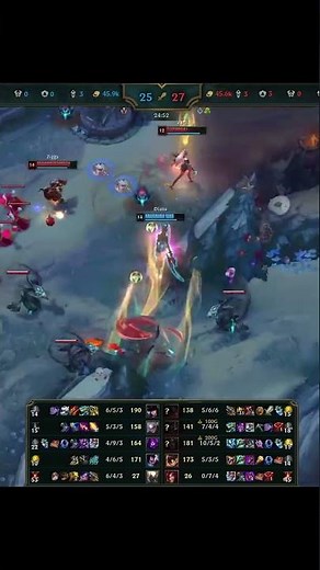 DIANA JUNGLE HIGHLIGHTS