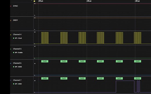 如何使用逻辑分析仪?