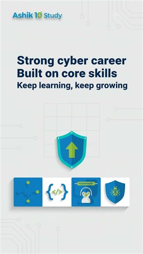 Ethical Hacker Banne Ke Liye Kya Skills Chahiye? 🔥 | Ashik 10 Study