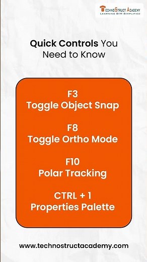AutoCAD Cheat Sheet - Powered by TechnoStruct Academy