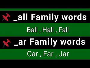 Vowel A Words with Different Sounds | Learn 4 Sounds of A with Examples | Fluent English Adda