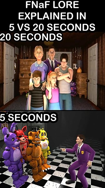 FNaF Lore Explained In - 5 VS 20 SECONDS