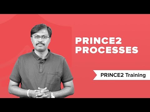 PRINCE2® Processes | What are the PRINCE2® Processes | PRINCE2® Training | PRINCE2® Tutorial