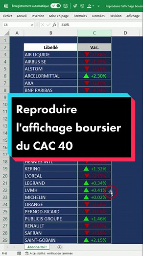 Astuce Excel: Affichage Boursier Pas-à-Pas!
