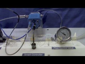 Using an EQ-DA Smart Controller to Control an Equilibar Flow Control Valve
