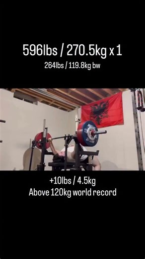 King Of The Lifts on Instagram: "Ready for a 120 kg class lifter to bench 600 in comp? I mean that was so smooth. Wild. @leunard00 4 days after 585lbs / 265.5kg, a lot more in the tank and all the time in the world to build . . . . . . . . . . . . . . . . . . . . . . . . . . . . . . . . . . . . . . . . . . . . . . . . . . . . . . . . . . . . . . . . . . . . . . . . #bench #benchpress #squat #pr #fit #fitness #fitnessmotivation #fitnessjourney #exercise #gains #arms #armday #legday #gym #gymmotiv