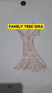 Family tree idea #familytree #Ideas #creative #project #homework #trendingvideo #reelschallenge | matt&Jb