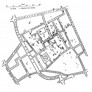 Why is Data Visualization important?