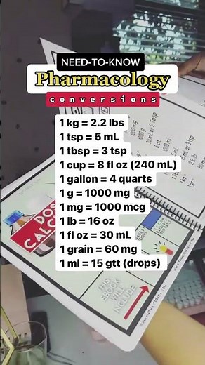 📚 Metric Conversions you NEED to know to pass Pharmacology! ♥️ Follow, Like, Share, Save for more