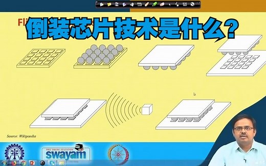 【IIT封装课】倒装芯片技术是什么？