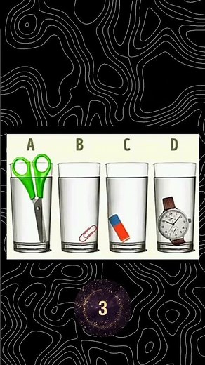 iq testing/malayalam #MSmalayali