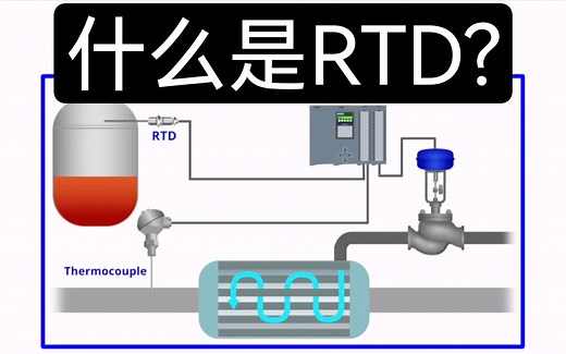 【中英字幕】什么是热电阻及其工作原理丨What is an RTD_Working Principles？