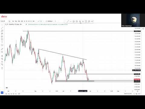 Trading Volatility 75 with Trendlines: Step-by-Step Strategy for Consistent Profits #forex