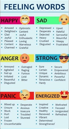 Learn 50+ Feeling Words in English | Improve Vocabulary Fast|Express Your Emotions in English