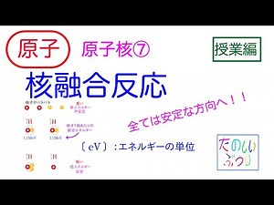 【核融合反応】高校物理 原子 原子⑦ 核融合反応 授業