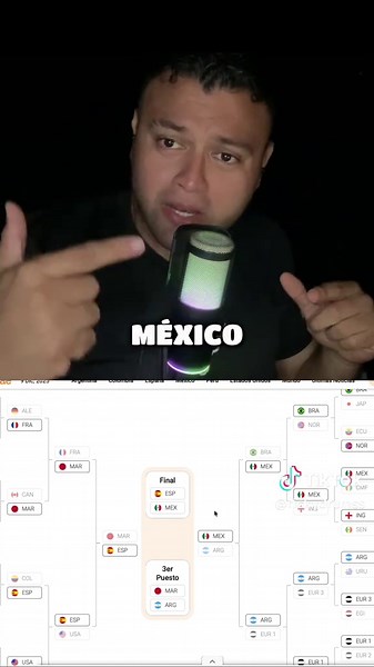 Simulación: México Campeón del Mundo en Fútbol