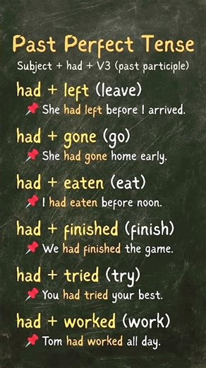 #Past Perfect Tense In English Grammer || Easy Formula + Short Sentence With Verbs (V1) Explained