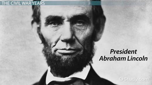 YMCA History, Origin & Background