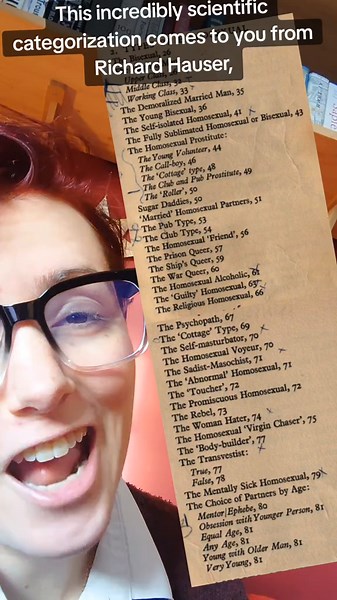 Exploring London's Rich LGBTQ History