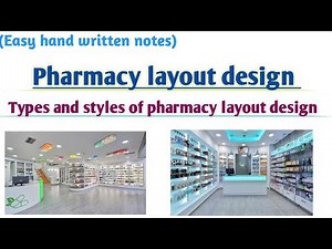 Pharmacy layout and design | Types and styles of pharmacy layout design | learn with aroosa waheed