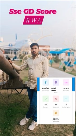 ssc GD Score #rwacheenal