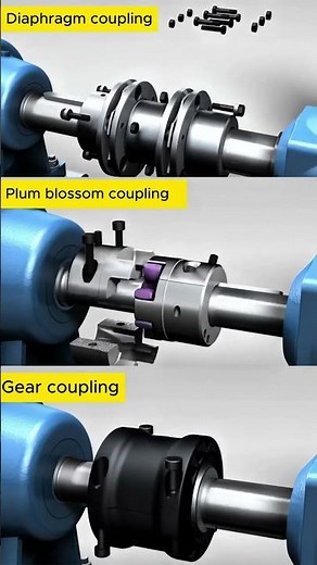 Types of Mechanical Couplings Explained: Diaphragm, Plum Blossom & Gear.#shortsfeed