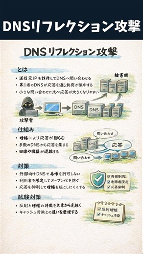 DNSリフレクション攻撃をわかりやすく解説｜応用情報 午後対策