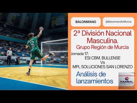 Analisis Lanzamientos Diagramas Voronoi J17 BalonmanoEnMurcia