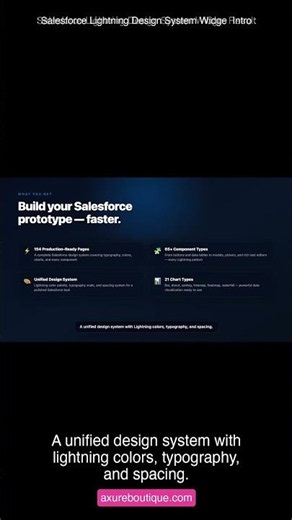 Salesforce Lightning Design System Widge Intro