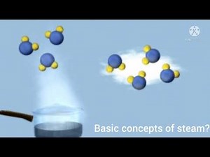 How does water converted to steam?