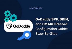 GoDaddy SPF, DKIM, and DMARC Record Configuration Guide: Step-By-Step