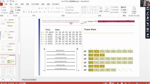 分享7-CAN BOOT之CAN Transport Protocol (TP)-代码解析12-发送通道发送连续帧CF
