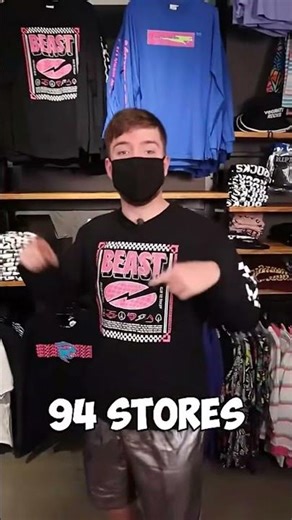 MrBeast's Merch: The Shocking Truth
