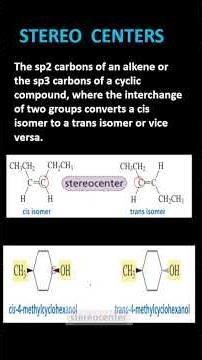 Avoid Silly Mistakes in Isomerism: Asymmetric vs Stereo Center Explained #organic