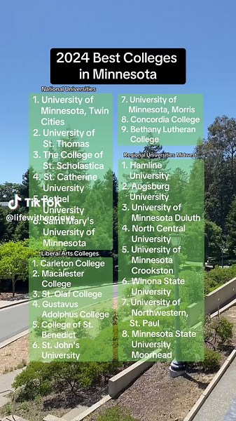 2024 Best Colleges in Minnesota #universityofminnesota #minnesota #bestcollege #college