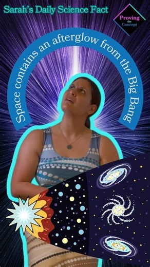 Space contains an afterglow of the big bang