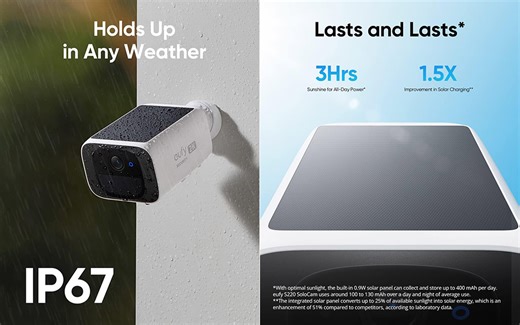 Don't Pay $130, Get a eufy SoloCam S220 Wireless Solar Security Camera for $69.99 Shipped