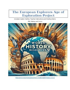 The European Explorers Age of Exploration Project