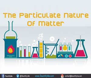 The Particulate Nature Of Matter - TeachifyMe