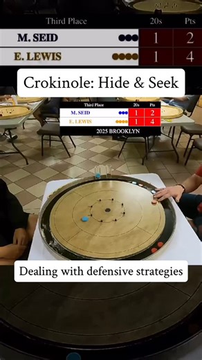 ✅ Crokinole: this is a great example of a defensive Crokinole strategy, and how to deal with defensive tactics ✅ ⭐️ Marshall (left) is playing against the hammer of the round. His two options are: get a 20, OR get a mistake out of his opponent. He does a great job staying behind the posts, forcing his opposition to take difficult shots ⭐️ ‼️ Ehren (right), has the final shot of the round- since they are tied in the cup, that means he simply needs to not mess up. To deal with the defensive attemp