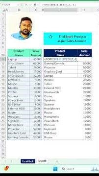 Find Top 5 Products in Excel using SORT & TAKE 🔥 (No Pivot Table)