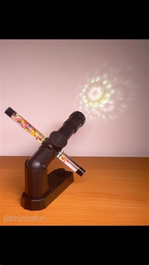 14K views · 374 reactions | Projector Kaleidoscope: mirrors,...