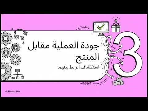 Lec 3 Quality Assurance Basics