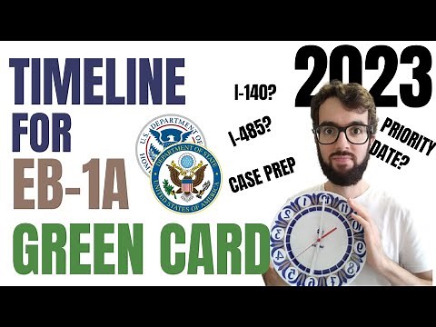 Timeline for EB-1A green card petition ⏰