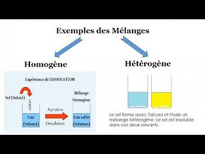 Les mélanges homogènes et les mélanges hétérogènes