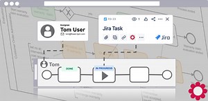 Flower Business Process Management & BPMN for Confluence | Atlassian Marketplace