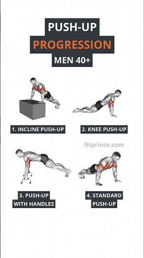 Push-Up Progression for Men Over 40