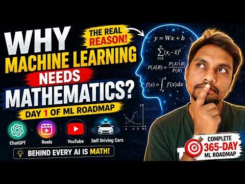 Mathematics Decoded: The ML Roadmap Begins Here | Day 1 | #mathematics | #ml