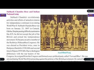 Ch 6.3 Freedom Movements (1885 AD to 1947 AD) (SST, Grade 8, GSEB) Easy explanation in Hindi