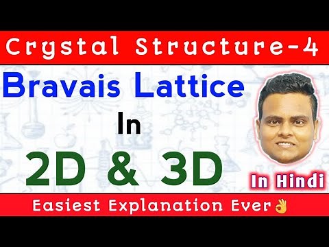 Bravais Lattice In 2D and 3D | Bravais Lattice In Solid State Physics | Crystal Structure-4